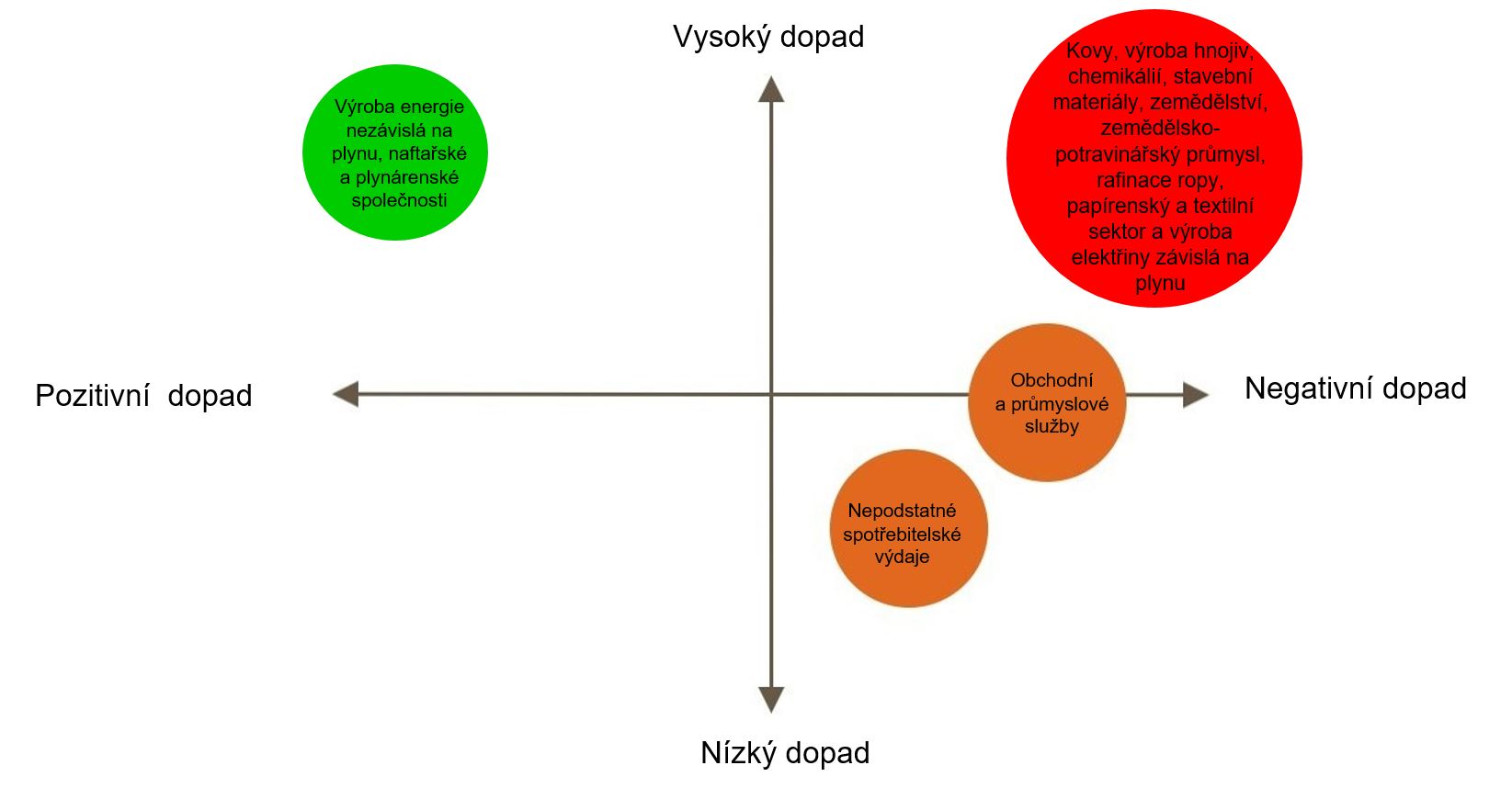 graph_CZ.jpg graph_CZ.jpg