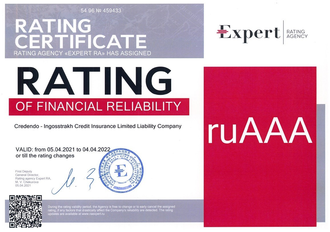 rating
