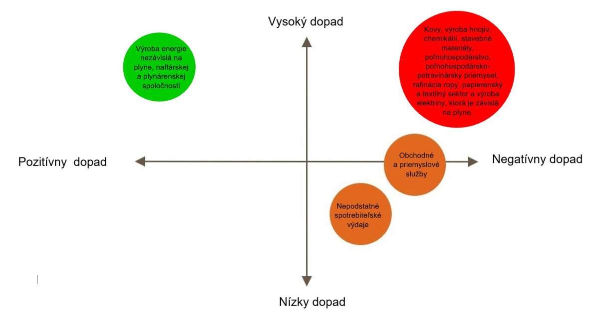 GrafSK
